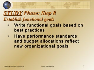 ©Robere & Associates (Thailand) Ltd. Course: 20BDMK.01-S 35
STUDYSTUDY Phase: Step 8Phase: Step 8
Establish functional goalsEstablish functional goals
• Write functional goals based on
best practices
• Have performance standards
and budget allocations reflect
new organizational goals
 