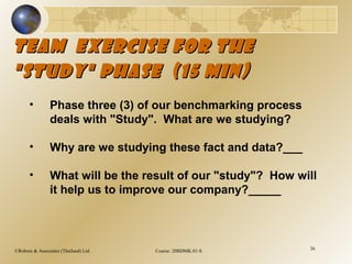 ©Robere & Associates (Thailand) Ltd. Course: 20BDMK.01-S 36
Team exercise for theTeam exercise for the
"study" phase (15 min)"study" phase (15 min)
• Phase three (3) of our benchmarking process
deals with "Study". What are we studying?
• Why are we studying these fact and data?___
• What will be the result of our "study"? How will
it help us to improve our company?_____
 