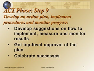 ©Robere & Associates (Thailand) Ltd. Course: 20BDMK.01-S 37
ACTACT Phase: Step 9Phase: Step 9
Develop an action plan, implementDevelop an action plan, implement
procedures and monitor progressprocedures and monitor progress
• Develop suggestions on how to
implement, measure and monitor
results
• Get top-level approval of the
plan
• Celebrate successes
 