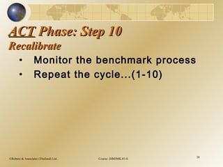 ©Robere & Associates (Thailand) Ltd. Course: 20BDMK.01-S 38
ACTACT Phase: Step 10Phase: Step 10
RecalibrateRecalibrate
• Monitor the benchmark process
• Repeat the cycle...(1-10)
 