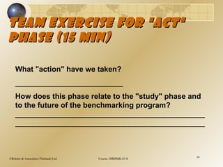 ©Robere & Associates (Thailand) Ltd. Course: 20BDMK.01-S 39
Team Exercise for "act"Team Exercise for "act"
phase (15 Min)phase (15 Min)
What "action" have we taken?
_____________________________
How does this phase relate to the "study" phase and
to the future of the benchmarking program?
______________________________________________
______________________________________________
 