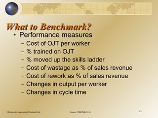 ©Robere & Associates (Thailand) Ltd. Course: 20BDMK.01-S 43
What to Benchmark?What to Benchmark?
• Performance measures
– Cost of OJT per worker
– % trained on OJT
– % moved up the skills ladder
– Cost of wastage as % of sales revenue
– Cost of rework as % of sales revenue
– Changes in output per worker
– Changes in cycle time
 