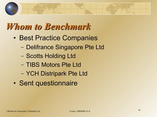 ©Robere & Associates (Thailand) Ltd. Course: 20BDMK.01-S 45
Whom to BenchmarkWhom to Benchmark
• Best Practice Companies
– Delifrance Singapore Pte Ltd
– Scotts Holding Ltd
– TIBS Motors Pte Ltd
– YCH Distripark Pte Ltd
• Sent questionnaire
 