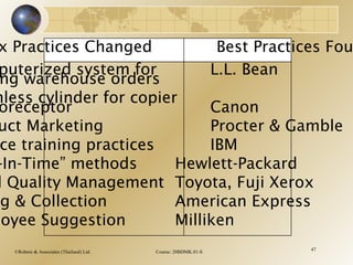 ©Robere & Associates (Thailand) Ltd. Course: 20BDMK.01-S 47
x Practices Changed Best Practices Fou
puterized system for L.L. Bean
ng warehouse orders
mless cylinder for copier
oreceptor Canon
uct Marketing Procter & Gamble
ce training practices IBM
-In-Time” methods Hewlett-Packard
l Quality Management Toyota, Fuji Xerox
ng & Collection American Express
loyee Suggestion Milliken
 