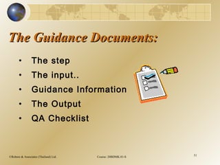 ©Robere & Associates (Thailand) Ltd. Course: 20BDMK.01-S 51
The Guidance Documents:The Guidance Documents:
• The step
• The input..
• Guidance Information
• The Output
• QA Checklist
 