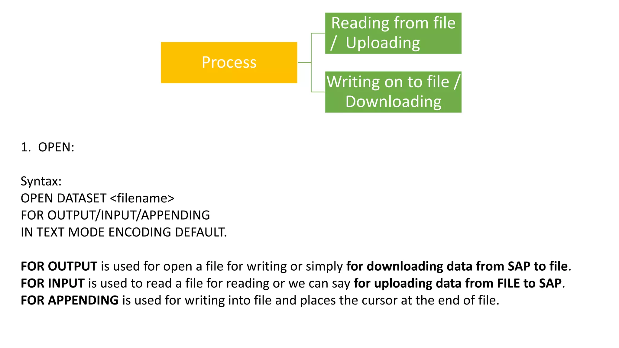 Bdc BATCH DATA COMMUNICATION | PPTX