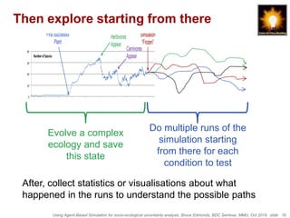 Using Agent-Based Simulation for socio-ecological uncertainty analysis, Bruce Edmonds, BDC Seminar, MMU, Oct 2018. slide 16
Then explore starting from there
Herbivores
Appear
FirstSuccessful
Plant
Simulation
“Frozen”
Carnivores
Appear
Evolve a complex
ecology and save
this state
Do multiple runs of the
simulation starting
from there for each
condition to test
After, collect statistics or visualisations about what
happened in the runs to understand the possible paths
 