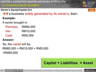 Slide 11 of 31
TOPIC
CHAPTER 2: ACCOUNTING EQUATION AND DOUBLE ENTRY SYSTEM
If a business solely generated by its owner’s, then:
Example:
If owner brought in:
Premises RM60,000
Van RM15,000
Cash RM5,000
Answer:
So, the capital will be,
RM60,000 + RM15,000 + RM5,000
=RM80,000
Capital + Liabilities = Asset
2.3 CLASSIFICATION OF ACCOUNTS
Owner’s Equity/Capital (Cr)
 