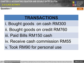 Slide 21 of 31
TOPIC
CHAPTER 2: ACCOUNTING EQUATION AND DOUBLE ENTRY SYSTEM
TRANSACTIONS
i. Bought goods on cash RM300
ii. Bought goods on credit RM760
iii. Paid Bills RM150 cash
iv. Receive cash commission RM55
v. Took RM90 for personal use
2.6 CLASS ACTIVITY
Question 1
 