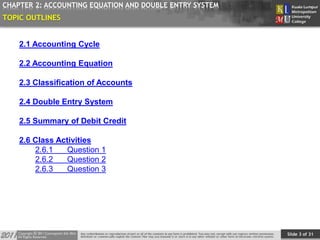 Slide 3 of 31
TOPIC
CHAPTER 2: ACCOUNTING EQUATION AND DOUBLE ENTRY SYSTEM
TOPIC OUTLINES
2.1 Accounting Cycle
2.2 Accounting Equation
2.3 Classification of Accounts
2.4 Double Entry System
2.5 Summary of Debit Credit
2.6 Class Activities
2.6.1 Question 1
2.6.2 Question 2
2.6.3 Question 3
 