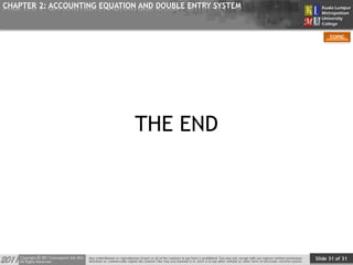 Slide 31 of 31
TOPIC
CHAPTER 2: ACCOUNTING EQUATION AND DOUBLE ENTRY SYSTEM
THE END
 