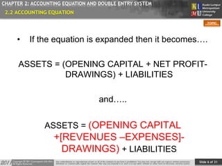 Slide 6 of 31
TOPIC
CHAPTER 2: ACCOUNTING EQUATION AND DOUBLE ENTRY SYSTEM
• If the equation is expanded then it becomes….
ASSETS = (OPENING CAPITAL + NET PROFIT-
DRAWINGS) + LIABILITIES
and…..
ASSETS = (OPENING CAPITAL
+[REVENUES –EXPENSES]-
DRAWINGS) + LIABILITIES
2.2 ACCOUNTING EQUATION
 