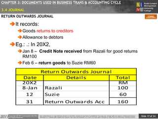 Slide 17 of 34
TOPIC
CHAPTER 3: DOCUMENTS USED IN BUSINESS TRANS & ACCOUNTING CYCLE
RETURN OUTWARDS JOURNAL
It records:
Goods returns to creditors
Allowance to debtors
Eg.: .: In 20X2,
Jan 8 – Credit Note received from Razali for good returns
RM100
Feb 6 – return goods to Suzie RM60
Date Details Total
20X2 RM
8-Jan Razali 100
12 Suzie 60
31 Return Outwards Acc 160
Return Outwards Journal
3.4 JOURNAL
 