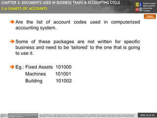 Slide 24 of 34
TOPIC
CHAPTER 3: DOCUMENTS USED IN BUSINESS TRANS & ACCOUNTING CYCLE
3.6 CHARTS OF ACCOUNTS
Are the list of account codes used in computerized
accounting system.
Some of these packages are not written for specific
business and need to be ‘tailored’ to the one that is going
to use it.
Eg.: Fixed Assets 101000
Machines 101001
Building 101002
 