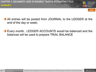 Slide 33 of 34
TOPIC
CHAPTER 3: DOCUMENTS USED IN BUSINESS TRANS & ACCOUNTING CYCLE
SUMMARY
All entries will be posted from JOURNAL to the LEDGER at the
end of the day or week;
Every month, LEDGER ACCOUNTS would be balanced and the
balances will be used to prepare TRIAL BALANCE
 