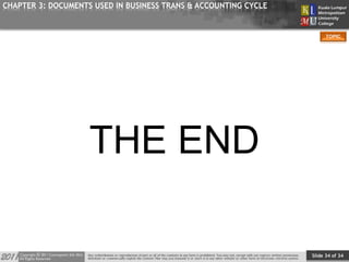 Slide 34 of 34
TOPIC
CHAPTER 3: DOCUMENTS USED IN BUSINESS TRANS & ACCOUNTING CYCLE
THE END
 