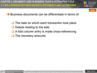 Slide 5 of 34
TOPIC
CHAPTER 3: DOCUMENTS USED IN BUSINESS TRANS & ACCOUNTING CYCLE
3.1 RELATIONSHIP BETWEEN BUSINESS DOCUMENTS AND ACC RECORDS
Business documents can be differentiate in terms of:
 The date on which each transaction took place
 Details relating to the sale
 A folio column entry is made cross-referencing
 The monetary amounts
TOPIC
 