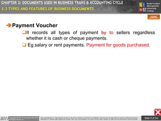 Slide 9 of 34
TOPIC
CHAPTER 3: DOCUMENTS USED IN BUSINESS TRANS & ACCOUNTING CYCLE
3.3 TYPES AND FEATURES OF BUSINESS DOCUMENTS
Payment Voucher
It records all types of payment by to sellers regardless
whether it is cash or cheque payments.
 Eg.salary or rent payments. Payment for goods purchased.
 
