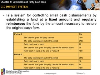 Slide 12 of 15© 2010 Cosmopoint
3.0 IMPREST SYSTEM
• Is a system for controlling small cash disbursements by
establishing a fund at a fixed amount and regularly
reimburses the fund by the amount necessary to restore
the original cash flow.
Period 1 RM
The cashier gives the petty cashier 100
The petty cashier pays out in the period (78)
Petty cash now in hand 22
The cashier now gives the petty cashier the amount spent 78
Petty cash in hand at the end of Period 1 100
Period 2
The petty cashier pays out in the period (84)
Petty cash now in hand 16
The cashier now gives the petty cashier the amount spent 84
Petty cash in hand at the end of Period 2 100
 