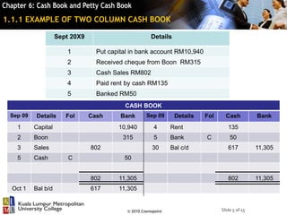 Slide 5 of 15© 2010 Cosmopoint
1.1.1 EXAMPLE OF TWO COLUMN CASH BOOK
Sept 20X9 Details
1 Put capital in bank account RM10,940
2 Received cheque from Boon RM315
3 Cash Sales RM802
4 Paid rent by cash RM135
5 Banked RM50
CASH BOOK
Sep 09 Details Fol Cash Bank Sep 09 Details Fol Cash Bank
1 Capital 10,940 4 Rent 135
2 Boon 315 5 Bank C 50
3 Sales 802 30 Bal c/d 617 11,305
5 Cash C 50
802 11,305 802 11,305
Oct 1 Bal b/d 617 11,305
 
