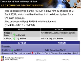 Slide 9 of 15© 2010 Cosmopoint
1.3.2 EXAMPLE OF DISCOUNTS RECEIVED
The business owed Sunny RM400. It pays him by cheque on 3
Sept 20X9, which is within the time limit laid down by him for a
3% cash discount.
The business will pay RM388 in full settlement.
(RM400 – RM12 = RM388)
EFFECT ACTION
Cheque
Bank : by RM388
Credit Bank Acc RM388 (bank column)
Creditor : by RM388 Debit Sunny Acc RM388
EFFECT ACTION
Discounts:
Creditor : by RM12 Debit Sunny Acc RM12
Revenues of Discount received by RM12 Credit Discount Received Acc RM12
 