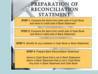 PreParation of
reconciliation
Statement
STEP 1: Compare the items from debit side of Cash Book
and items in credit side of Bank Statement
STEP 2: Compare the items from credit side of Cash Book
and items in debit side of Bank Statement
STEP 3: Identify for any mistakes in Cash Book or Bank Statement
STEP 4: Prepare Bank Reconciliation Statement
-Items in Cash Book that is not in Bank Statement
-Items in Bank Statement that is not in Cash Book
-Any error in Bank Statement and Cash Book
 