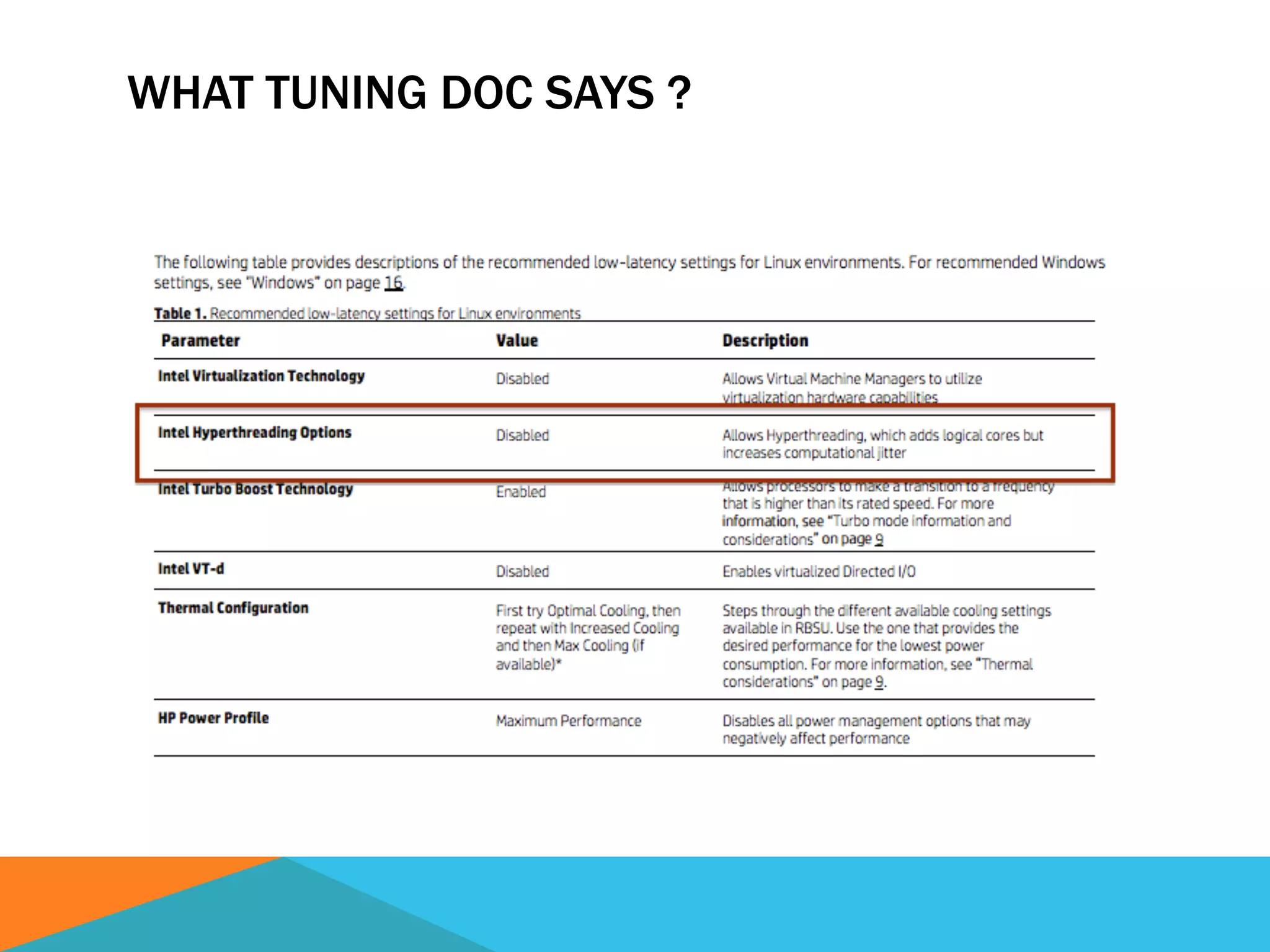 WHAT TUNING DOC SAYS ?
 