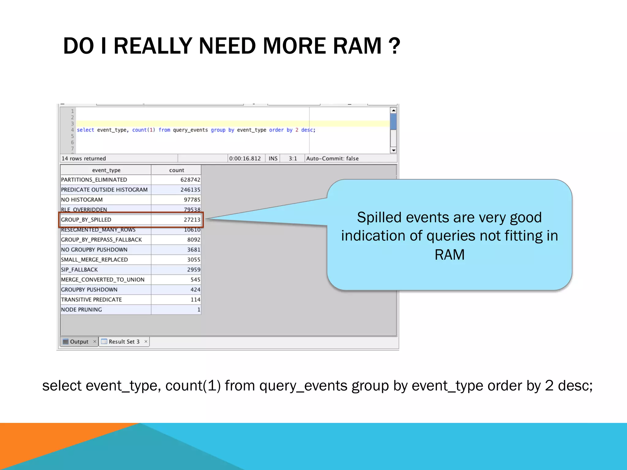 DO I REALLY NEED MORE RAM ?
select event_type, count(1) from query_events group by event_type order by 2 desc;
Spilled events are very good
indication of queries not fitting in
RAM
 