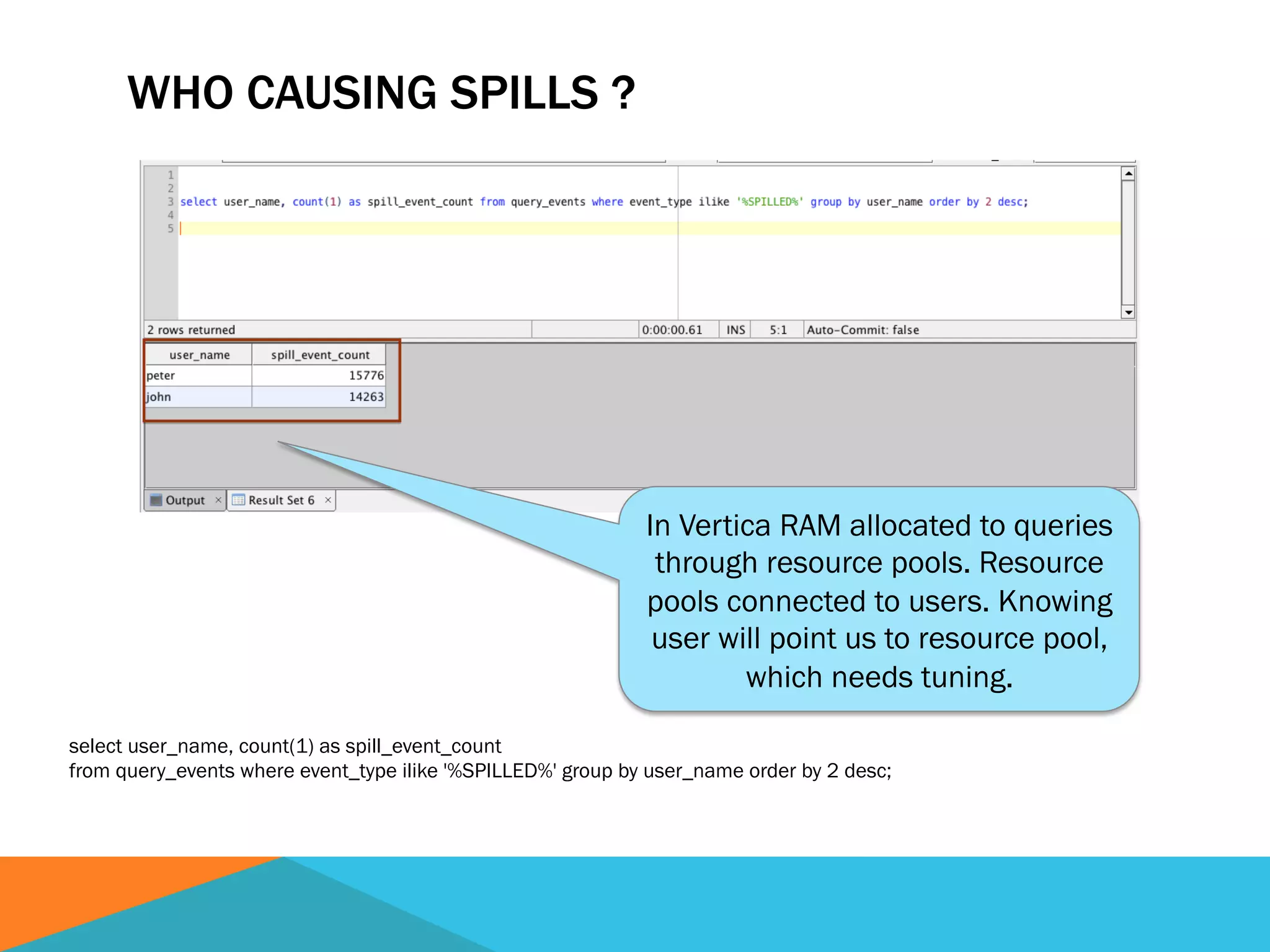 WHO CAUSING SPILLS ?
select user_name, count(1) as spill_event_count
from query_events where event_type ilike '%SPILLED%' group by user_name order by 2 desc;
In Vertica RAM allocated to queries
through resource pools. Resource
pools connected to users. Knowing
user will point us to resource pool,
which needs tuning.
 