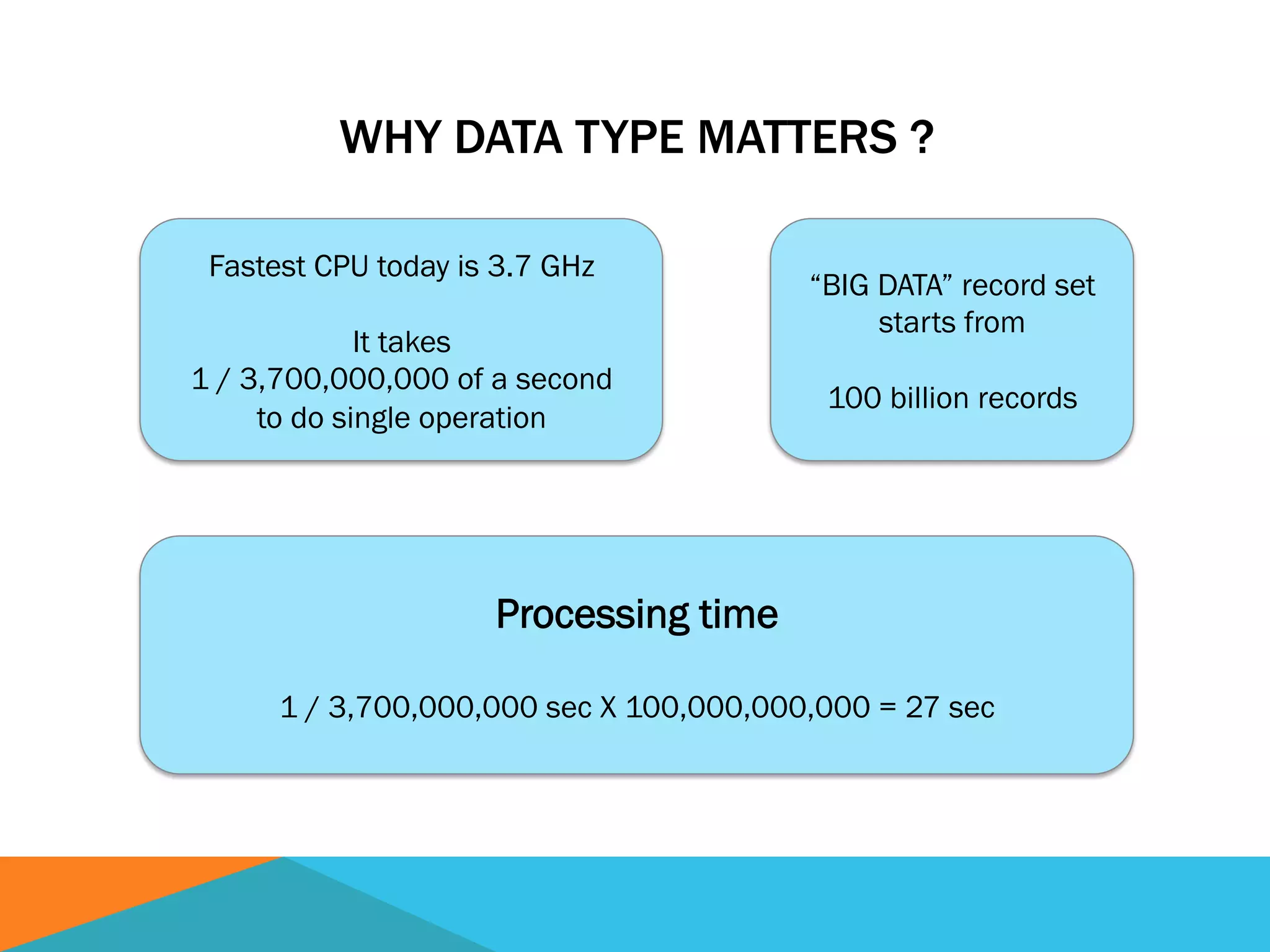 WHY DATA TYPE MATTERS ?
Fastest CPU today is 3.7 GHz
It takes
1 / 3,700,000,000 of a second
to do single operation
“BIG DATA” record set
starts from
100 billion records
Processing time
1 / 3,700,000,000 sec X 100,000,000,000 = 27 sec
 