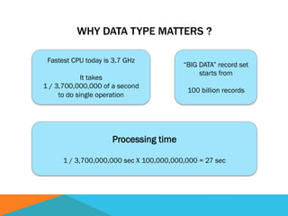WHY DATA TYPE MATTERS ?
Fastest CPU today is 3.7 GHz
It takes
1 / 3,700,000,000 of a second
to do single operation
“BIG DA...