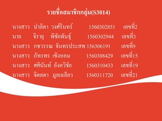 รายชื่อสมาชิกกลุ่ม(S3014).
นางสาว ปาลิตา วงศ์รินทร์ 1560302851 เลขที่2K
นาย จิรายุ พิชัยพันธุ์ 1560302944 เลขที่3K
นางสาว กชวรรณ จันทรประสพ 156306191 เลขที่9K
นางสาว ภัทรพร เชิงหอม 1560308429 เลขที่15K
นางสาว ศศินันท์ อังควิชัย 1560310433 เลขที่19K
นางสาว จิตลดา มูลเฉลียว 1560311720 เลขที่21K
 