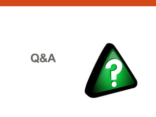 Q&A
 
