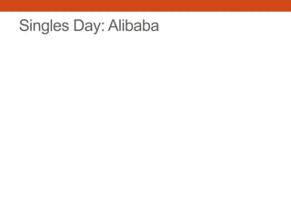 Singles Day: Alibaba
 