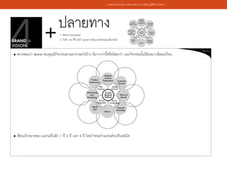 เอกสารประกอบการสอน โดย อาจารย์ชาญศิลป์ เกตุดาว
 
