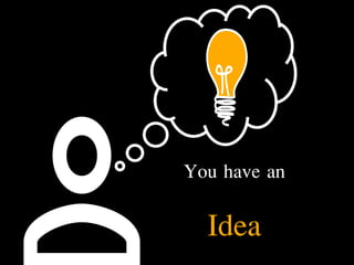 You have an
Idea
 