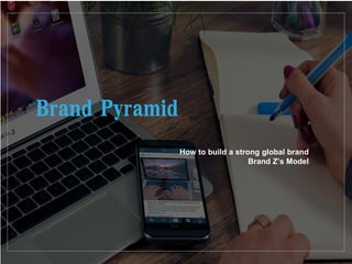 3
Brand Pyramid
How to build a strong global brand
Brand Z’s Model
 