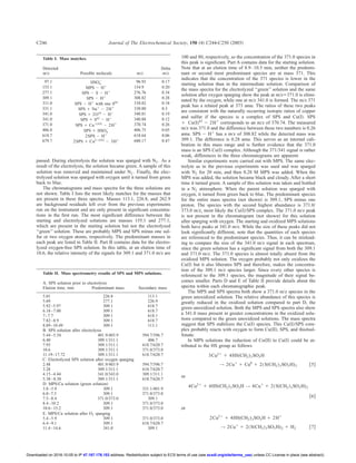 passed. During electrolysis the solution was sparged with N2 . As a
result of the electrolysis, the solution became green. A sample of this
solution was removed and maintained under N2 . Finally, the elec-
trolyzed solution was sparged with oxygen until it turned from green
back to blue.
The chromatograms and mass spectra for the three solutions are
not shown. Table I lists the most likely matches for the masses that
are present in these three spectra. Masses 113.1, 226.8, and 262.9
are background residuals left over from the previous experiments
run on the instrument and are only present in signiﬁcant concentra-
tions in the ﬁrst run. The most signiﬁcant difference between the
starting and electrolyzed solutions are masses 155.1 and 277.1,
which are present in the starting solution but not the electrolyzed
‘‘green’’ solution. These are probably MPS and SPS minus one sul-
fur or two oxygen atoms, respectively. The predominant masses in
each peak are listed in Table II. Part B contains data for the electro-
lyzed oxygen-free SPS solution. In this table, at an elution time of
10.6, the relative intensity of the signals for 309.1 and 371.0 m/z are
100 and 80, respectively, so the concentration of the 371.0 species in
this peak is signiﬁcant. Part A contains data for the starting solution.
Note that at an elution time of 8.9–10.5 min, neither the predomi-
nant or second most predominant species are at mass 371. This
indicates that the concentration of the 371 species is lower in the
starting solution than in the intermediate solution. Comparison of
the mass spectra for the electrolyzed ‘‘green’’ solution and the same
solution after oxygen sparging show the peak at m/zϭ371.0 is elimi-
nated by the oxygen, while one at m/z 341.0 is formed. The m/z 371
peak has a related peak at 373 amu. The ratios of these two peaks
are consistent with the naturally occurring isotopic ratios of copper
and sulfur if the species is a complex of SPS and Cu͑I͒. SPS
ϩ Cu͑I)63
Ϫ 2Hϩ
corresponds to an m/z of 370.74. The measured
m/z was 371.0 and the difference between these two numbers is 0.26
amu. SPS Ϫ Hϩ
has a m/z of 308.82 while the detected mass was
309.1. The difference is 0.28 amu. This serves as an internal cali-
bration in this mass range and is further evidence that the 371.0
mass is an SPS Cu͑I͒ complex. Although the 371/341 signal is rather
weak, differences in the three chromatograms are apparent.
Similar experiments were carried out with MPS. The same elec-
trolyte as in the previous experiments was used and was sparged
with N2 for 20 min, and then 0.28 M MPS was added. When the
MPS was added, the solution became black and cloudy. After a short
time it turned green. A sample of this solution was taken and bottled
in a N2 atmosphere. When the parent solution was sparged with
oxygen, it turned from green back to blue. The predominant species
for the entire mass spectra ͑not shown͒ is 309.1, SPS minus one
proton. The species with the second highest abundance is 371.0/
373.0 m/z, most likely the Cu͑I͒/SPS complex. The 371.0 m/z peak
is not present in the chromatogram ͑not shown͒ for this solution
after sparging with oxygen. The starting and oxidized MPS solutions
both have peaks at 341.0 m/z. While the size of these peaks did not
look signiﬁcantly different, note that the quantities of each species
are referenced to the predominant species. Thus, it can be mislead-
ing to compare the size of the 341.0 m/z signal in each spectrum,
since the green solution has a signiﬁcant signal from both the 309.1
and 371.0 m/z. The 371.0 species is almost totally absent from the
oxidized MPS solution. The oxygen probably not only oxidizes the
Cu͑I͒ but it also liberates SPS and therefore, makes the concentra-
tion of the 309.1 m/z species larger. Since every other species is
referenced to the 309.1 species, the magnitude of their signal be-
comes smaller. Parts D and E of Table II provide details about the
spectra within each chromatographic peak.
The MPS and SPS spectra both show a 371.0 m/z species in the
green unoxidized solution. The relative abundance of this species is
greatly reduced in the oxidized solution compared to part D, the
green unoxidized solution. Both the MPS and SPS spectra also show
a 341.0 mass present in greater concentrations in the oxidized solu-
tions compared to the green unoxidized solutions. The mass spectra
suggest that SPS stabilizes the Cu͑I͒ species. This Cu͑I͒/SPS com-
plex probably reacts with oxygen to form Cu͑II͒, SPS, and thiolsul-
fonate.
In MPS solutions the reduction of Cu͑II͒ to Cu͑I͒ could be at-
tributed to the HS group as follows
3Cu2ϩ
ϩ 4HS͑CH2)3SO3H
→ 2Cuϩ
ϩ Cu0
ϩ 2͑S͑CH2͒3SO3H)2 ͓5͔
or
4Cu2ϩ
ϩ 4HS͑CH2)3SO3H → 4Cuϩ
ϩ 2͑S͑CH2͒3SO3H)2
͓6͔
or
2Cu2ϩ
ϩ 4HS͑CH2)3SO3H ϩ 2Hϩ
→ 2Cuϩ
ϩ 2͑S͑CH2͒3SO3H)2 ϩ H2 ͓7͔
Table I. Mass matches.
Detected
m/z Possible molecule m/z
Delta
m/z
97.1 HSO4
Ϫ 96.93 0.17
155.1 MPS Ϫ Hϩ 154.9 0.20
277.1 SPS Ϫ S Ϫ Hϩ 276.76 0.34
309.1 SPS Ϫ Hϩ 308.82 0.28
311.0 SPS Ϫ Hϩ
with one S64 310.82 0.18
331.1 SPS ϩ Naϩ
Ϫ 2Hϩ 330.80 0.3
341.0 SPS ϩ 2O16
Ϫ Hϩ 340.81 0.19
341.0 SPS ϩ S62
Ϫ Hϩ 340.88 0.12
371.0 SPS ϩ Cuϩ(63)
Ϫ 2Hϩ 370.74 0.26
406.8 SPS ϩ HSO4
Ϫ 406.75 0.05
618.7 2SPS Ϫ Hϩ 618.64 0.06
679.7 2SPS ϩ Cu2ϩ(63)
Ϫ 3Hϩ 680.17 0.47
Table II. Mass spectrometry results of SPS and MPS solutions.
A. SPS solution prior to electrolysis
Elution time, min Predominant mass Secondary mass
5.01 226.8 113.1
5.69 277.1 226.9
5.92–5.97 309.1 618.7
6.18–7.00 309.1 618.7
7–7.7 309.1 618.1
7.82–8.9 309.1 618.7
8.89–10.49 309.1 113.1
B. SPS solution after electrolysis
5.44–5.54 401.9/403.9 594.7/596.7
6.40 309.1/311.1 406.7
7.93 309.1/311.1 618.7/620.7
10.6 309.1/311.1 371.0/373.0
11.19–17.72 309.1/311.1 618.7/620.7
C. Electrolyzed SPS solution after oxygen sparging
2.48 401.9/403.9 594.7/596.7
3.28 309.1/311.1 618.7/620.7
4.15–4.44 341.0/343.0 309.1/311.1
5.38–8.38 309.1/311.1 618.7/620.7
D. MPS/Cu solution ͑green solution͒
3.8–5.9 309.1 331.1/401.9
6.0–7.5 309.1 371.0/373.0
7.5–8.4 371.0/373.0 309.1
8.4–10.2 309.1 371.0/373.0
10.6–15.2 309.1 371.0/373.0
E. MPS/Cu solution after O2 sparging
5.4–5.9 309.1 371.0/373.0
6.4–9.1 309.1 618.7/620.7
11.4–14.6 341.0 309.1
Journal of The Electrochemical Society, 150 ͑4͒ C244-C250 ͑2003͒C246
) unless CC License in place (see abstract).ecsdl.org/site/terms_useaddress. Redistribution subject to ECS terms of use (see47.187.178.153Downloaded on 2016-10-05 to IP
 
