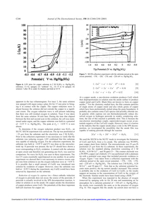 apparent in the top voltammogram. For trace 3, the same solution
was sparged with argon using a glass frit for 15 min prior to bring-
ing it in contact with the copper. The copper reduction wave is
absent because the solution did not corrode the copper to a signiﬁ-
cant extent. The oxygen reduction wave is still present indicating
that there was still residual oxygen in solution. Trace 4 was taken
from the same solution 30 min later. During the time that elapsed
between the ﬁrst and second scan in this solution, the cell was main-
tained under argon, and the copper substrate was held at a potential
of Ϫ0.55 V vs. Hg/Hg2SO4 . The peak at Ep ϭ Ϫ0.95 V is now
absent.
To determine if the oxygen reduction product was H2O2 , an
SG/TC SECM experiment was carried out. The tip was positioned at
ϳ25 ␮m from the substrate and the electrolyte was 2 M H2SO4 .
Prior to the collection experiment it was necessary to verify that the
substrate was reducing oxygen. LSV conﬁrmed that this substrate
was capable of reducing oxygen. For the collection experiment, the
substrate was held at Ϫ0.95 V and CV was done on the microelec-
trode tip. If peroxide was present, the tip CV should have shown a
wave corresponding to H2O2 oxidation. A control with the substrate
at open circuit and therefore not generating any H2O2 was used for
comparison. No wave for H2O2 was seen in these experiments. The
two CV scans essentially superimposed on one another. In an earlier
experiment we showed that it was necessary to remove excess cop-
per ions from solution to see the oxygen reduction wave at Ϫ0.95 V.
It is possible that a small amount of Cu͑II͒ was introduced into
solution by oxidation of copper. However, since the substrate was
held at Ϫ0.95 V during the experiment, any Cu͑II͒ would have been
removed by deposition on the substrate.
Reduction of oxygen by cuprous ion.—Since cathodic reduction
of oxygen to peroxide does not occur, the source of the peroxide, if
peroxide is actually involved in the SPS decomposition reaction, is
either in solution or on the anode. On copper anodes the dissolution
of copper produces some Cu͑I͒. The potentials of the three important
half-cell reactions for copper are
1. Cu2ϩ
ϩ eϪ
ϭ Cuϩ
E0
ϭ 0.16 ͓8͔
2. Cu2ϩ
ϩ 2eϪ
ϭ Cuϩ
E0
ϭ 0.34 ͓9͔
3. Cuϩ
ϩ eϪ
ϭ Cu E0
ϭ 0.52 ͓10͔
At a copper anode, a one-electron oxidation produces Cu͑I͒ which
then disproportionates in solution near the anode surface to produce
copper metal and Cu͑II͒. Black ﬁlms are known to form on copper
anodes.13
For the chemistry studied here, the ﬁlm contains particles
of single atoms of copper metal and also whole grains of copper
which have been preferentially etched along the grain boundaries. It
probably also contains some Cu͑I͒ species and possibly chloride ion.
In general, while cuprous ion can thermodynamically reduce dis-
solved oxygen to hydrogen peroxide in weakly complexing solu-
tions, the rate of this reaction is probably slow. This is because the
one-electron intermediate couple, superoxide/oxygen occurs at po-
tentials negative of the Cu/Cu͑I͒ couple. However, since it is known
in the industry that the copper anode plays a role in the SPS decom-
position, we investigated the possibility that the anode ﬁlm was
capable of making peroxide through the reaction
2Cuϩ
ϩ O2 ϩ 2Hϩ
ϭ 2Cu2ϩ
ϩ H2O2 ͓11͔
We used the SECM in the SG/TC mode to investigate the formation
of Cu͑I͒ and H2O2 from a Cu anode. The substrate was 99.999%
pure copper sheet from Aldrich. The microelectrode was 25 ␮m Pt
positioned 25 ␮m from the Cu substrate. In these experiments, the
solution was the standard plating electrolyte consisting of 2 M
H2SO4 , 0.28 M Cu2ϩ
, and 50 ppm ClϪ. The counter electrode was
a 99.999% copper rod ͑Aldrich͒. CV was performed with a platinum
tip with a potential scan range that included peroxide oxidation to
oxygen. Figure 7 was taken from a collection experiment with the
substrate poised at the open circuit potential, Ϫ370, Ϫ320, Ϫ270,
and Ϫ220 mV vs. Hg/Hg2SO4 . The solution was 2 M H2SO4 , 0.28
M Cu2ϩ
, and 50 ppm ClϪ
. Note that as the substrate potential be-
came more positive, the tip current ͑anodic͒ increased. This current
is probably due to the oxidation of Cu͑I͒ to Cu͑II͒, so the results
suggest an increase in the concentration of Cu͑I͒ in the vicinity of
the electrode. Similar results have been found using a RDE.14
When this experiment was repeated in the absence of oxygen
͑removed by sparging with Ar for 20 min and maintaining an Ar
atmosphere for a substrate potential of Ϫ320 mV vs. Hg/Hg2SO4),
the results were essentially the same as in the presence of oxygen
͑Fig. 8͒. This suggests that the anodic tip current does not have a
Figure 6. LSV plots for copper substrate in 2 M H2SO4 vs. Hg/Hg2SO4
reference, ͑1͒ O2 sparged, ͑2͒ ‘‘ambient’’ O2 , ͑3͒ 15 m Ar sparged, ͑4͒
solution 3 after 30 m under Ar blanket and held at 0.9 V.
Figure 7. SECM collection experiment with the substrate poised at the open
circuit potential, Ϫ370, Ϫ320, Ϫ270, and Ϫ220 mV vs. Hg/Hg2SO4 .
Journal of The Electrochemical Society, 150 ͑4͒ C244-C250 ͑2003͒C248
) unless CC License in place (see abstract).ecsdl.org/site/terms_useaddress. Redistribution subject to ECS terms of use (see47.187.178.153Downloaded on 2016-10-05 to IP
 
