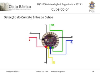 ENG1000 - Introdução à Engenharia – 2013.1
Cube Color
04 de julho de 2013 Turmas: 33G e 33F Professor: Hugo Fuks 14
Detecção do Contato Entre os Cubos
 