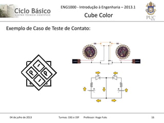 ENG1000 - Introdução à Engenharia – 2013.1
Cube Color
04 de julho de 2013 Turmas: 33G e 33F Professor: Hugo Fuks 16
Exemplo de Caso de Teste de Contato:
 