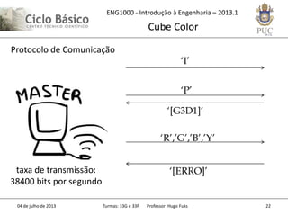 ENG1000 - Introdução à Engenharia – 2013.1
Cube Color
04 de julho de 2013 Turmas: 33G e 33F Professor: Hugo Fuks 22
Protocolo de Comunicação
‘I’
‘P’
‘[G3D1]’
‘R’,’G’,’B’,’Y’
‘[ERRO]’taxa de transmissão:
38400 bits por segundo
 