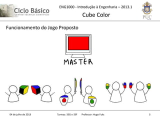 ENG1000 - Introdução à Engenharia – 2013.1
Cube Color
04 de julho de 2013 Turmas: 33G e 33F Professor: Hugo Fuks 3
Funcionamento do Jogo Proposto
 