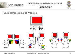 ENG1000 - Introdução à Engenharia – 2013.1
Cube Color
04 de julho de 2013 Turmas: 33G e 33F Professor: Hugo Fuks 4
Funcionamento do Jogo Proposto
 