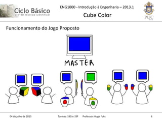 ENG1000 - Introdução à Engenharia – 2013.1
Cube Color
04 de julho de 2013 Turmas: 33G e 33F Professor: Hugo Fuks 6
Funcionamento do Jogo Proposto
 