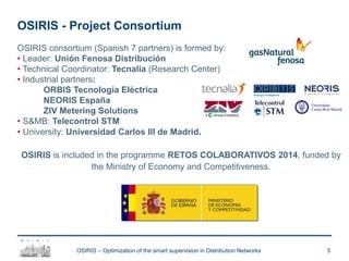 OSIRIS - Project Consortium
OSIRIS consortium (Spanish 7 partners) is formed by:
• Leader: Unión Fenosa Distribución
• Technical Coordinator: Tecnalia (Research Center)
• Industrial partners:
ORBIS Tecnología Eléctrica
NEORIS España
ZIV Metering Solutions
• S&MB: Telecontrol STM
• University: Universidad Carlos III de Madrid.
OSIRIS is included in the programme RETOS COLABORATIVOS 2014, funded by
the Ministry of Economy and Competitiveness.
OSIRIS – Optimization of the smart supervision in Distribution Networks 5
 