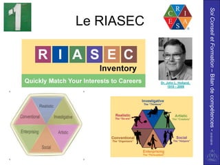 Soi Conseil et Formation – Bilan de compétences - 01/01/2010
                                Dr. John L. Holland,
                                     1919 – 2008
   Le RIASEC
 