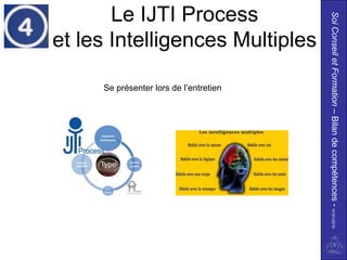 Le IJTI Process




                                        Soi Conseil et Formation – Bilan de compétences - 01/01/2010
et les Intelligences Multiples

     Se présenter lors de l’entretien
 