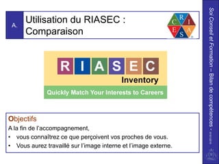 Soi Conseil et Formation – Bilan de compétences - 01/01/2010
 A.
      Utilisation du RIASEC :
      Comparaison




Objectifs
A la fin de l’accompagnement,
• vous connaîtrez ce que perçoivent vos proches de vous.
• Vous aurez travaillé sur l’image interne et l’image externe.
 