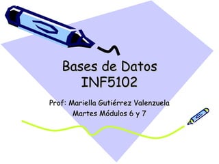 Bases de Datos INF5102 Prof: Mariella Gutiérrez Valenzuela Martes Módulos 6 y 7 